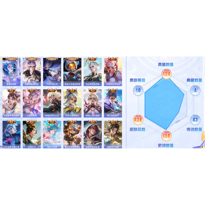 王者荣耀账号租号买号永久V10苹果Q区贵族10扫码登录438皮肤