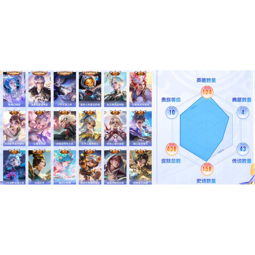 王者荣耀账号租号买号永久V10苹果Q区贵族10扫码登录438皮肤