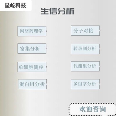 TCGA GEO数据挖掘服务生信分析TCGA GEO数据挖掘 go kegg 富集分