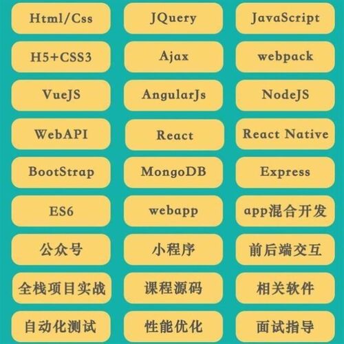 web前端开发教程零基础入门自学网页制作全栈实战项目案例分析全
