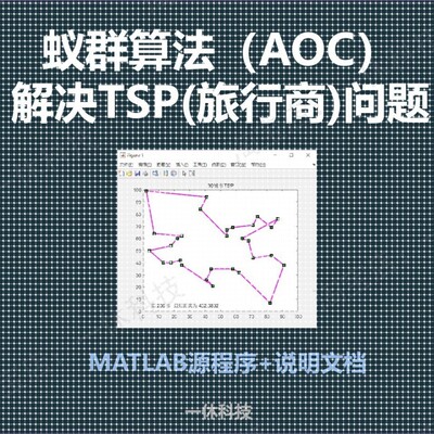 matlab 蚁群算法 AOC解决TSP 旅行商问题 程序 路径规划 设计代码
