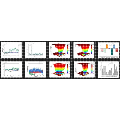 分子动力学模拟,虚拟筛选、个人在做,包含报告分析,永保售后