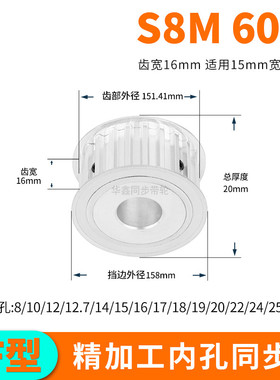 同步轮S8M60齿宽16内孔8 10 12 14 15 17 19 20同步带轮S8M15套装