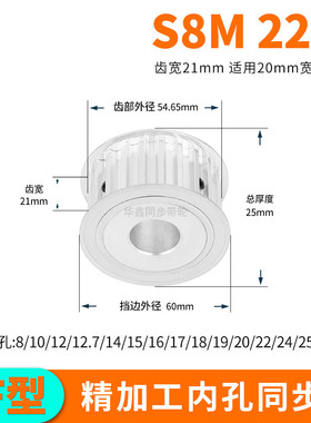 同步轮S8M22齿宽21内孔8 10 12 14 15 17 19 20同步带轮S8M15套装
