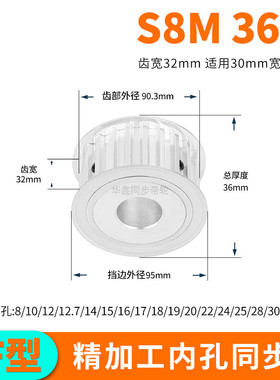 同步轮S8M36齿宽32内孔14 15 17 19 20 22242528同步带轮套装定做