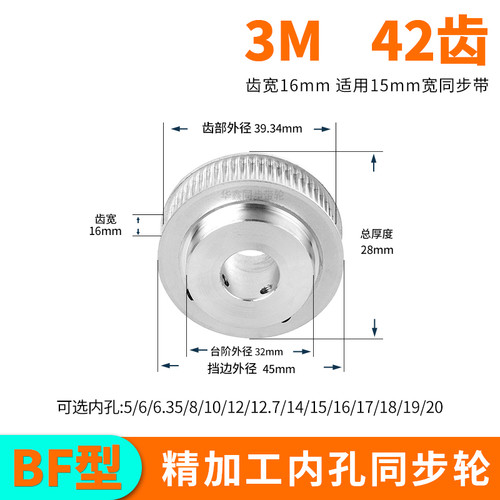 现货同步轮3M42齿BF齿宽16总厚28