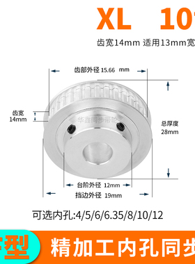 同步轮XL10齿宽14台内孔4 5 6 6.35 8同步带轮HTPA10XL50套装定做