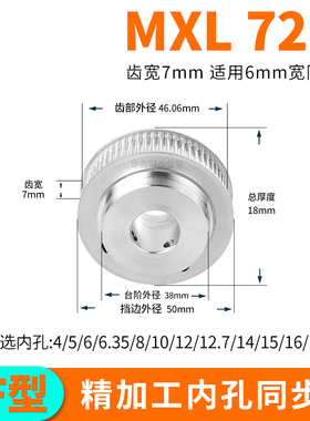同步轮MXL72齿B齿宽7内孔5/6/8/10/12同步带轮ATP72MXL25套装定做