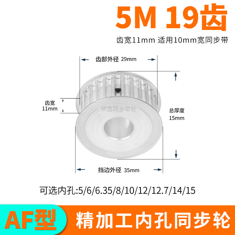 现货同步轮5M19齿AF齿宽11总厚15