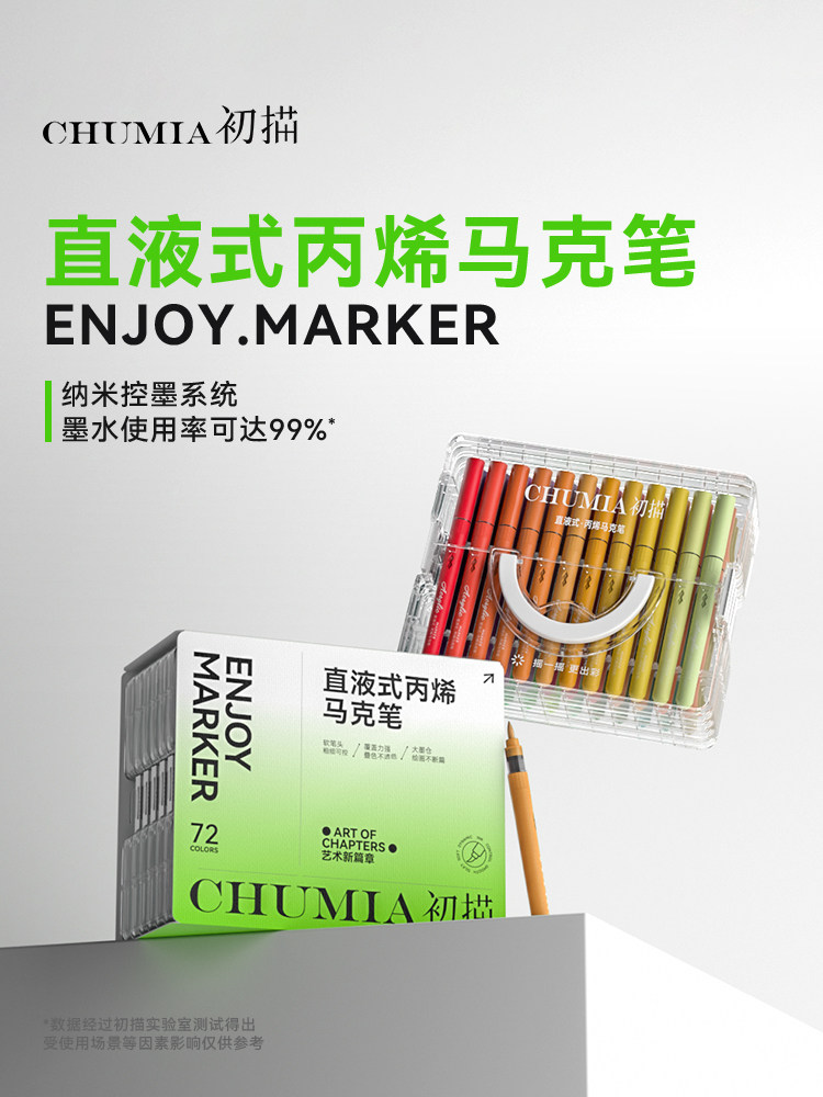 初描直液式丙烯马克笔软头小学生儿童可水洗美术专用水彩笔不透色