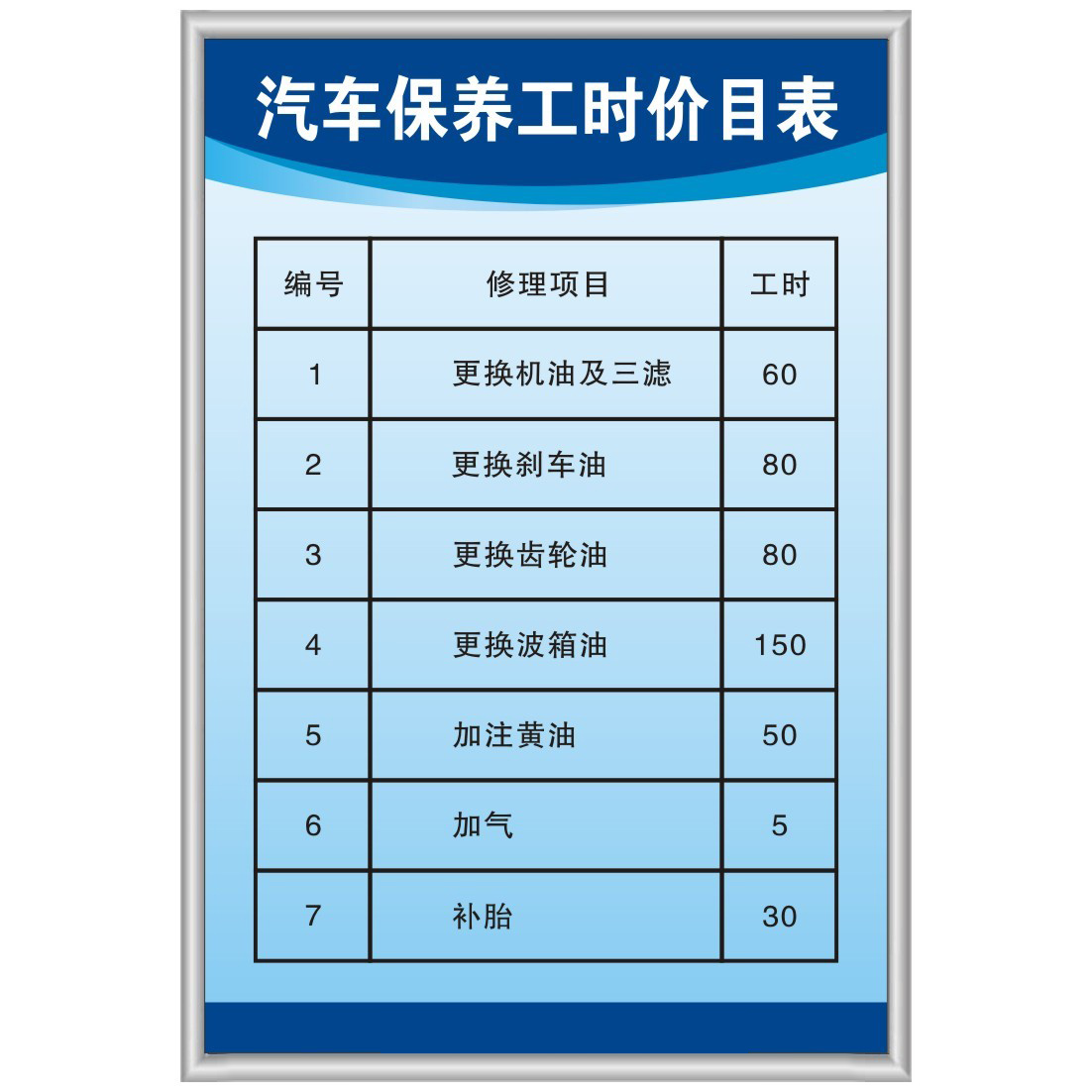 汽车保养工时价目表修理厂4S店汽修安全生产操作规程制度标牌