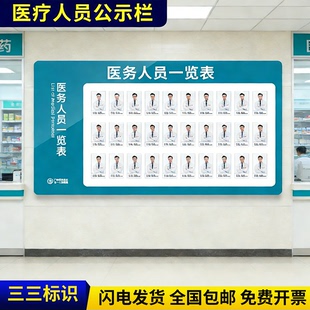 口腔医疗诊所科室医务员超清亚克力一览表值班医生护士信息公示栏