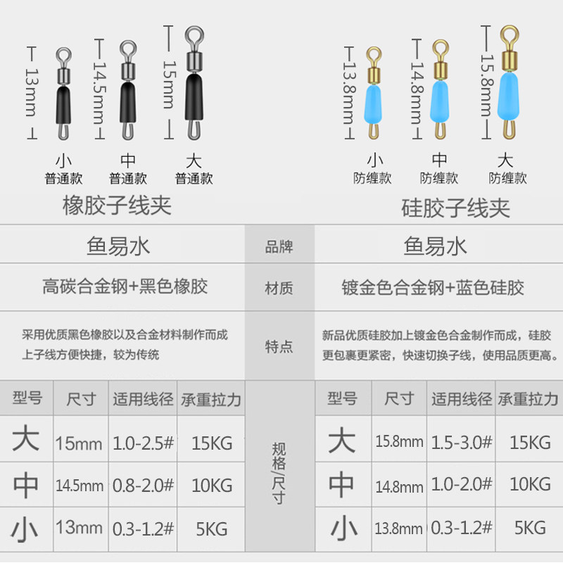 빠른 서브 케이블 마감 실리콘 엉킴 방지 콩 고무 구리 머리 회전 플로팅 시트 분기 콩 커넥터 낚시 액세서리