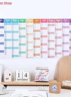 2025 Annual Wall Calendar Planner Wet Erase Laminated 12 mon