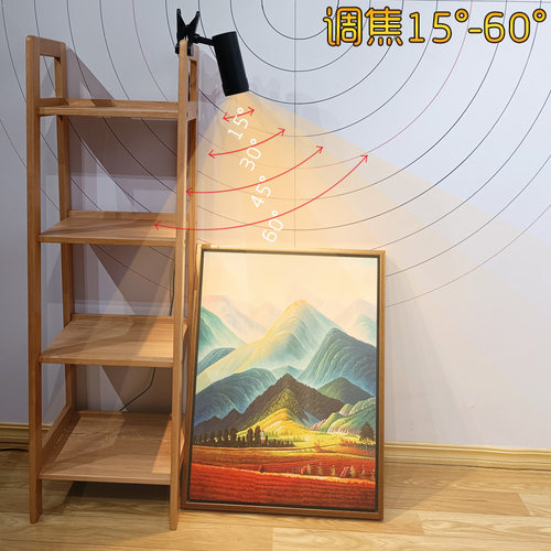 可调焦光斑大小角度15-60度射灯