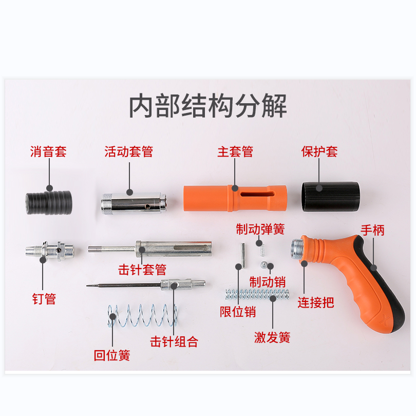 迷你吊顶神器配件大全炮钉枪击针苏工7301弹簧手柄击针套管链接杆,五金/工具,气钉枪,淘宝优惠券,粉丝福利购,淘宝优惠卷