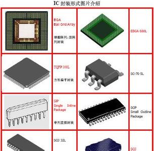 PI74FCT162244TA