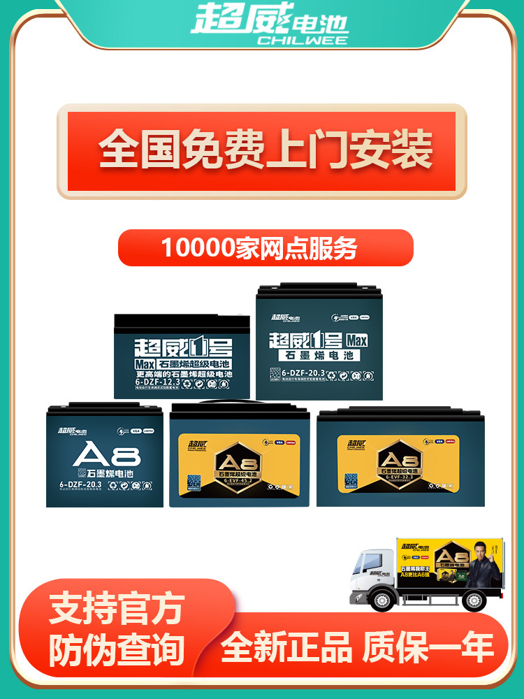 Chaowei Battery 48v60v72v12ah20ah32a45 Graphene Electric Vehicle Battery Electric Vehicle Battery Original