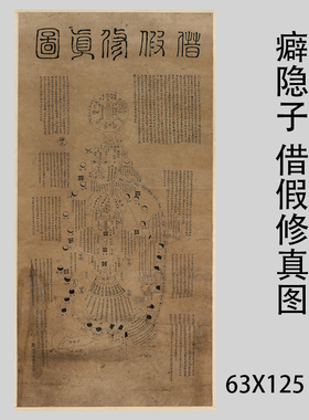 隐子借假修真图艺术微喷装饰画