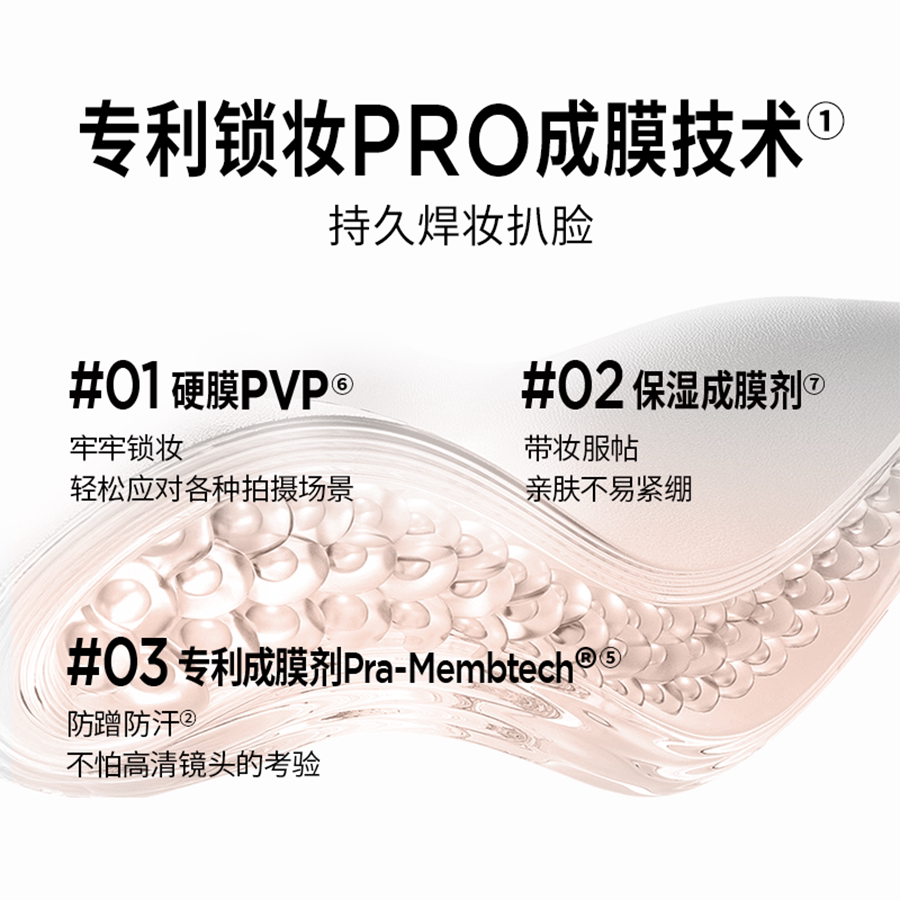 Long-lasting Setting Spray with Oil Control & Moisture - Product image 3