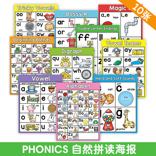 儿童自然拼读phonics海报教具
