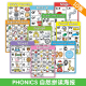 10张英语phonics自然拼读海报贴画字母表启蒙卡片教室教具布置