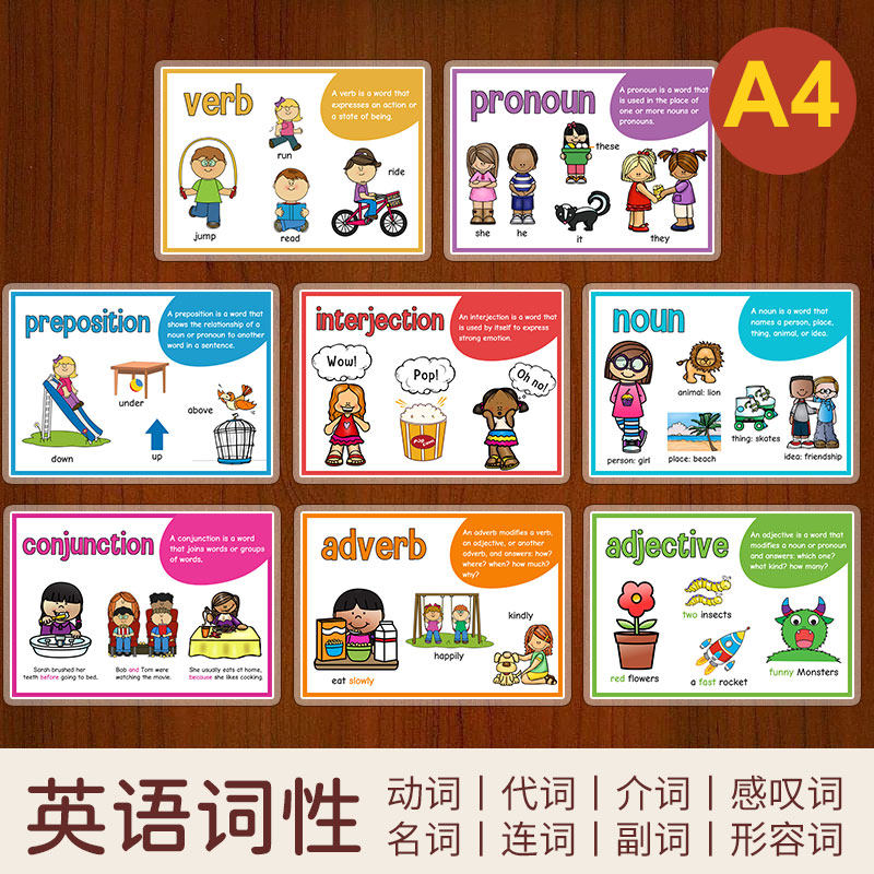 儿童英语语法词性海报动名词代词认知学习a4海报教师教学教具墙贴