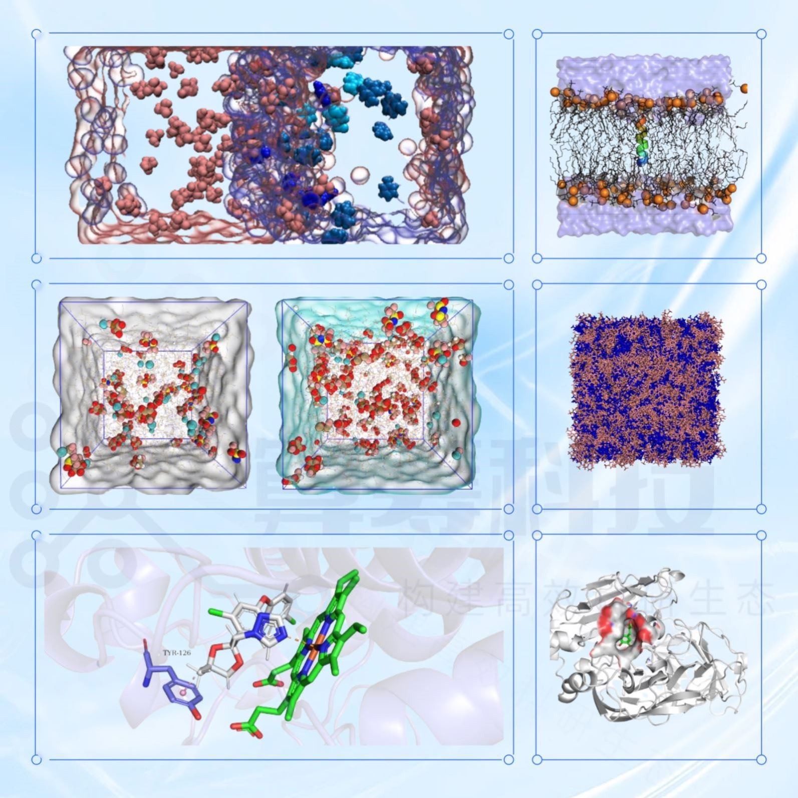 模拟计算分子动力学模拟 分子模拟Gromacs\Lammps\Amber计算代算