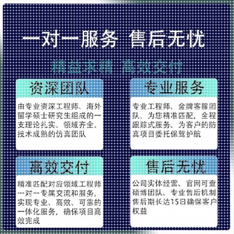 ansys问题解决comsol建模abaqus答疑CAE有限元分析fluent流体彷真