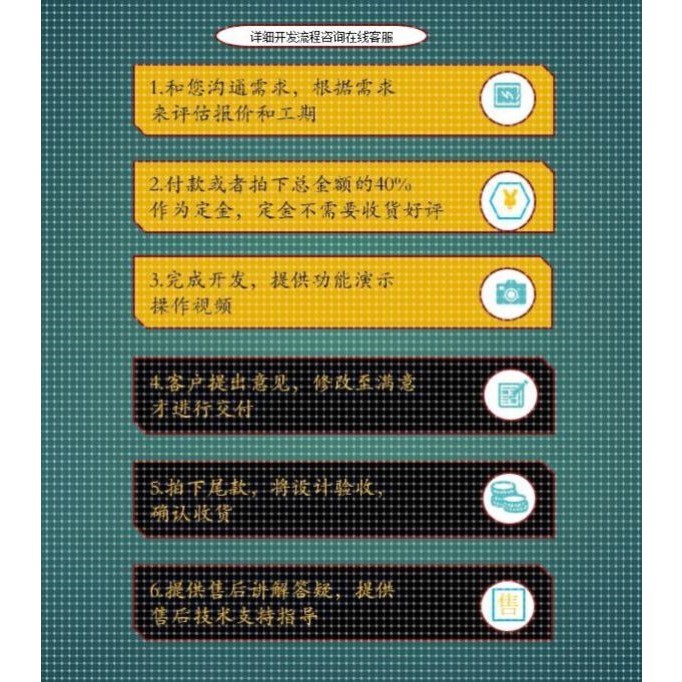 unet等网络图像分割yolov5,yolov7,yolov8语意分割