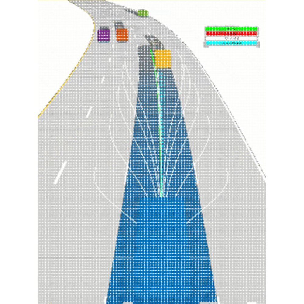 自动驾驶路径规画/避障彷真/Frenet/A星/程序辅导/建模彷真/覆现