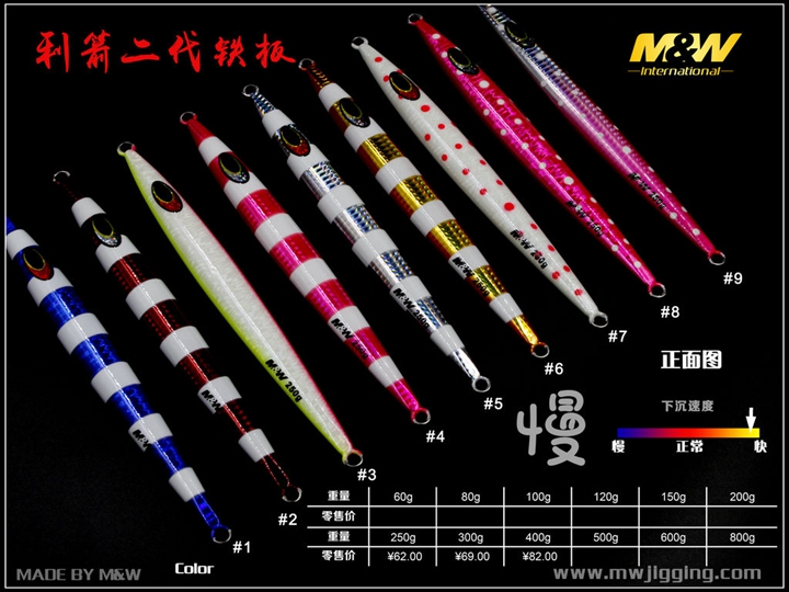 MW JIGGING利箭2代海钓慢摇夜光假饵快抽南油章红路亚长型铁板饵 户外/登山/野营/旅行用品 路亚饵 原图主图