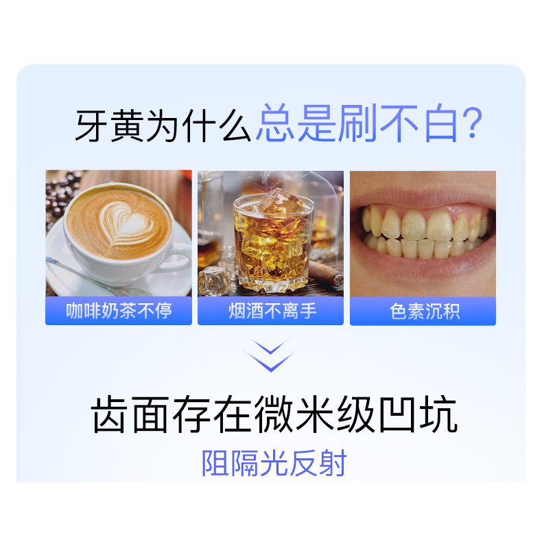 【李佳琦直播间618时尚节】舒客专研美白牙膏奈娃家族联名-DB