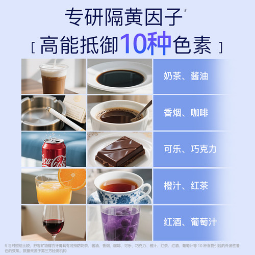 【曹颖甄选】舒客矿物耀白美白牙膏套装-DB