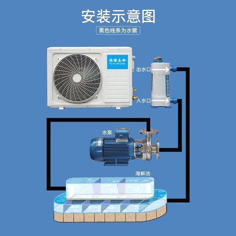 变频海鲜池鱼缸制冷机养鱼一体水冷恒温水循环冷暖机