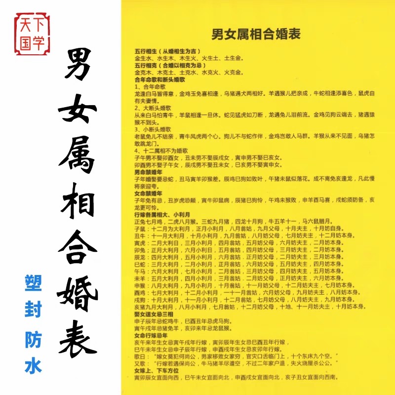 五行婚配生克禁忌表