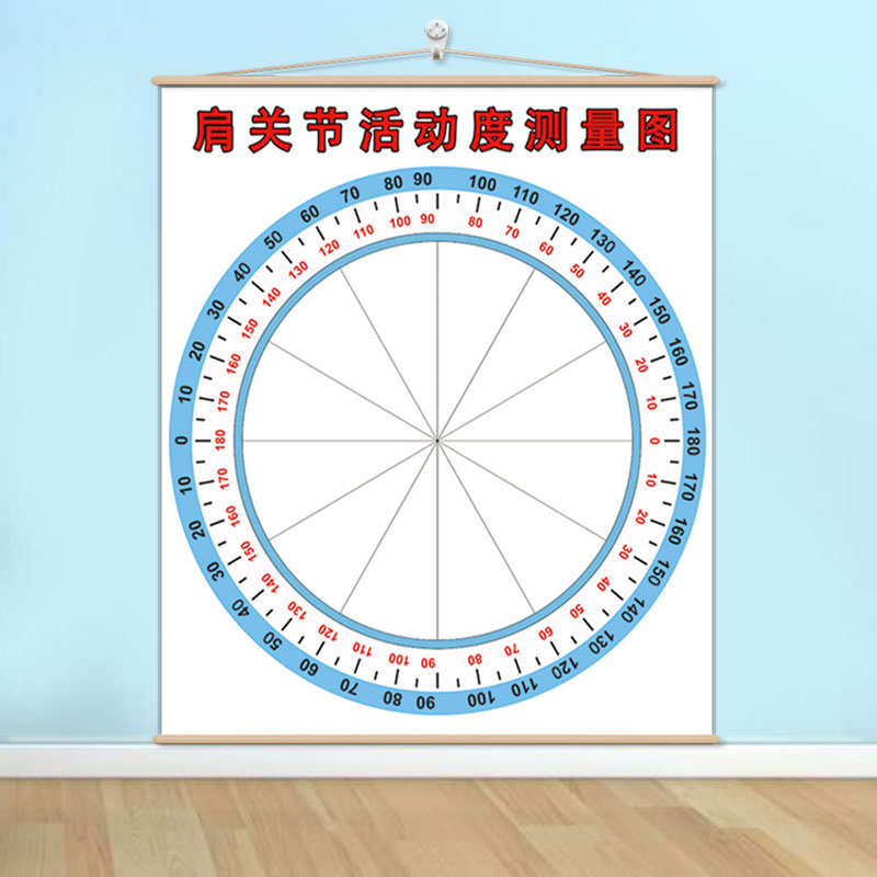 肩关节活动度测量图壁画检测墙纸