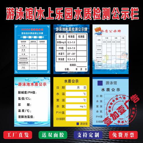 生态健身游泳馆水上乐园PH余氯水质温湿浑浊度标准值检测公告牌