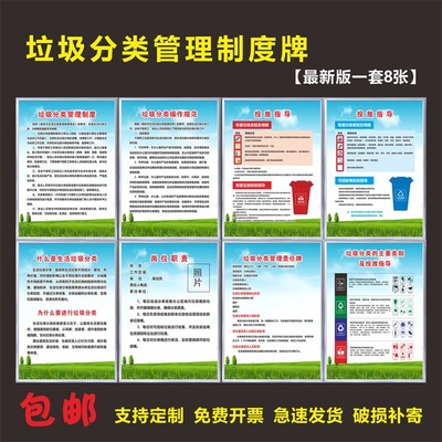 农村社区回收站类别投放制度牌