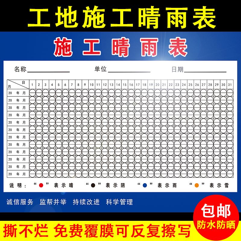 建筑工地晴雨表天气贴纸通用公司晴雨表施工制度施工公示牌海报图