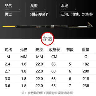 滑漂专用短节重庆小爆炸矶钓竿超硬超轻碳素矶投竿5号矶竿大导环