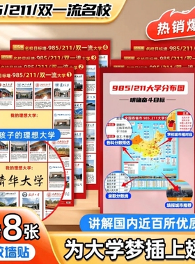 名校目标墙贴中国名牌大学激励榜全国985和211大学介绍名校目标墙