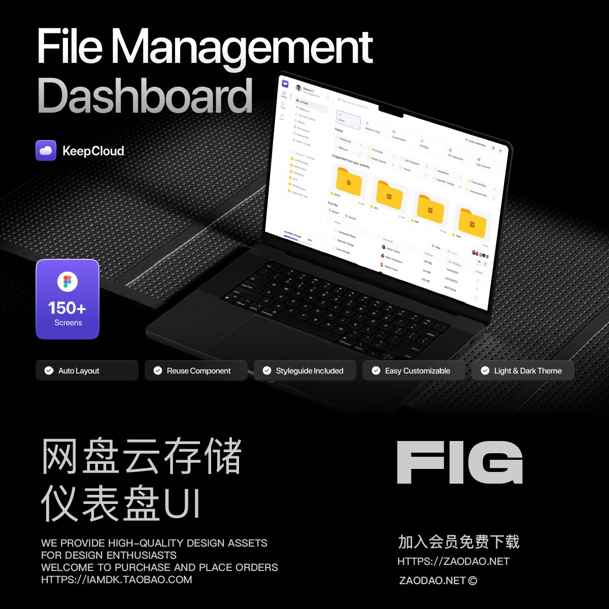 75+屏文件管理网盘云存储仪表盘用户web ui界面设计figma模板素材