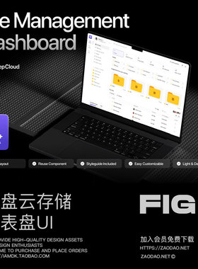 75+屏文件管理网盘云存储仪表盘用户web ui界面设计figma模板素材
