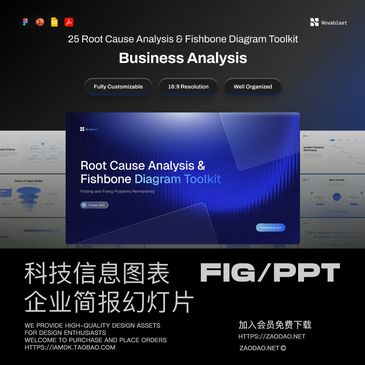 25页发布会信息图表企业年报策划提案幻灯片设计ppt/figma模板