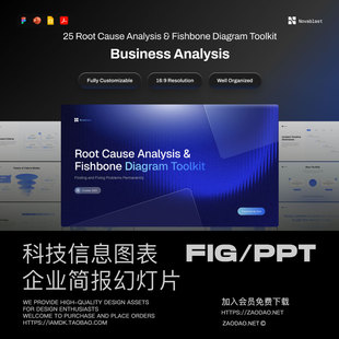 25页发布会信息图表企业年报策划提案幻灯片设计ppt/figma模板