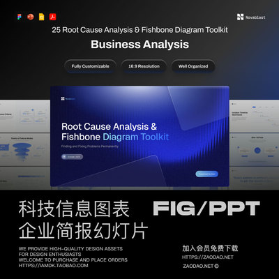 25页发布会信息图表企业年报策划提案幻灯片设计ppt/figma模板