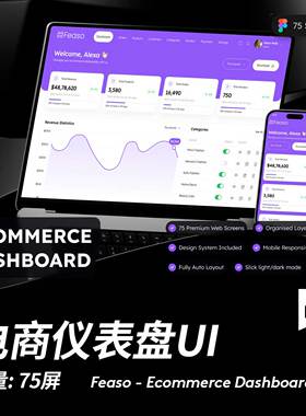 75屏高级电子商城数据看板仪表盘界面web ui设计figma格式套件