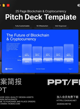 25页国外年度报表简报品牌策划营销提案幻灯片设计figma/ppt格式