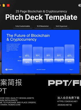 25页国外年度报表简报品牌策划营销提案幻灯片设计figma/ppt格式